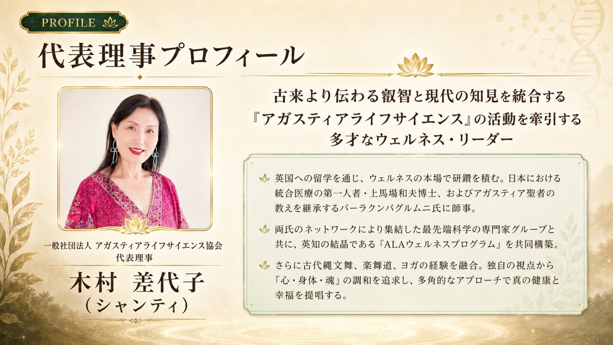 代表理事プロフィール