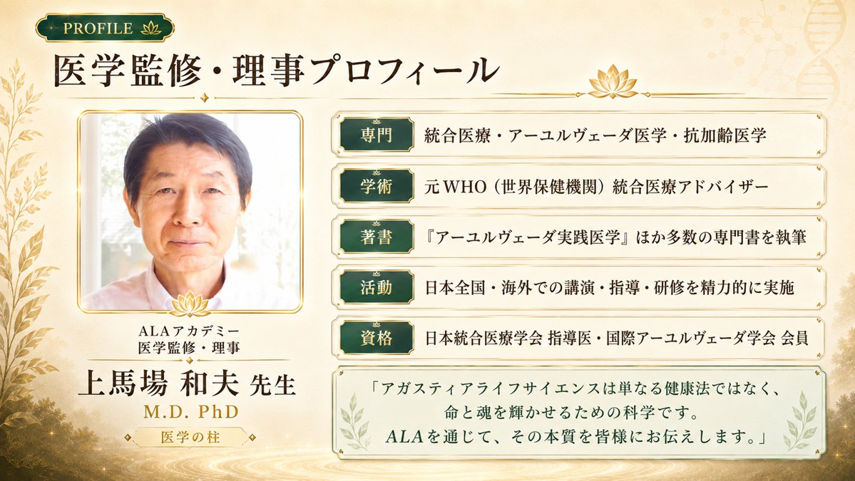 上馬場和夫先生の医学監修プロフィール